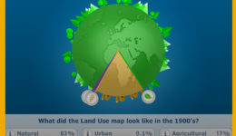 LandUse_GameScreen